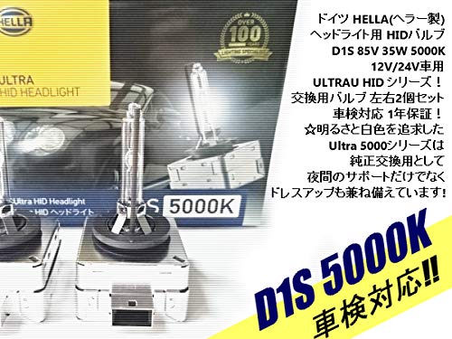 Amazon | ポルシェ車用 カイエン パラメーラ ヘッドライト ロービーム